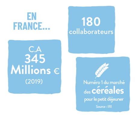 Kelloggs en France